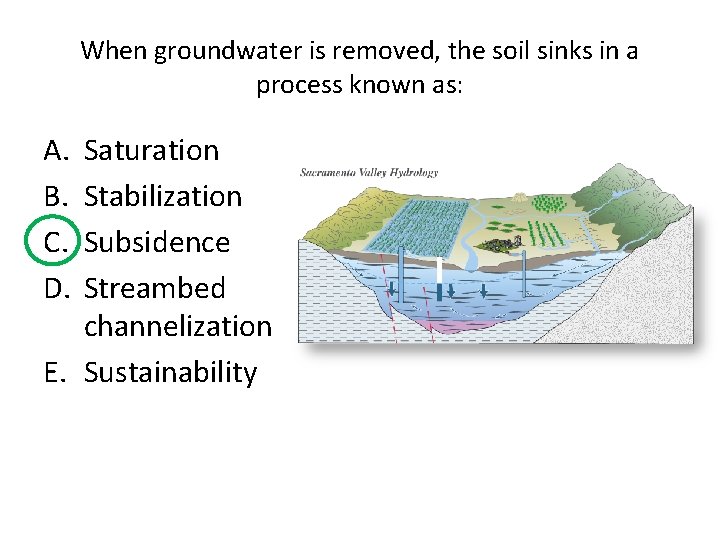 When groundwater is removed, the soil sinks in a process known as: A. B.