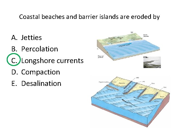 Coastal beaches and barrier islands are eroded by A. B. C. D. E. Jetties