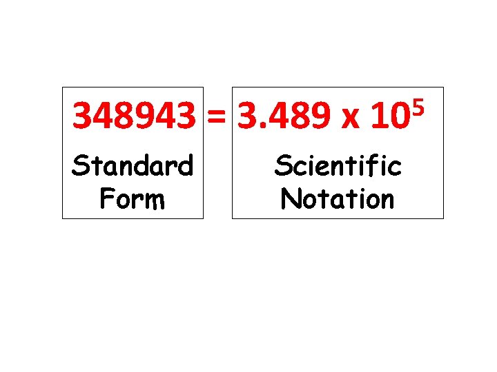 348943 = 3. 489 x Standard Form 5 10 Scientific Notation 