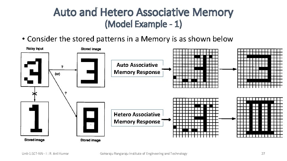 Auto and Hetero Associative Memory (Model Example - 1) • Consider the stored patterns