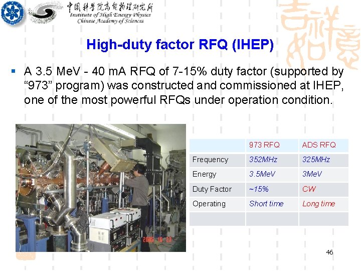 High-duty factor RFQ (IHEP) § A 3. 5 Me. V - 40 m. A