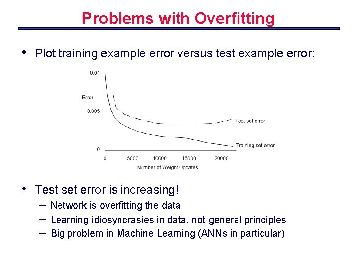 Problems with Overfitting • Plot training example error versus test example error: • Test