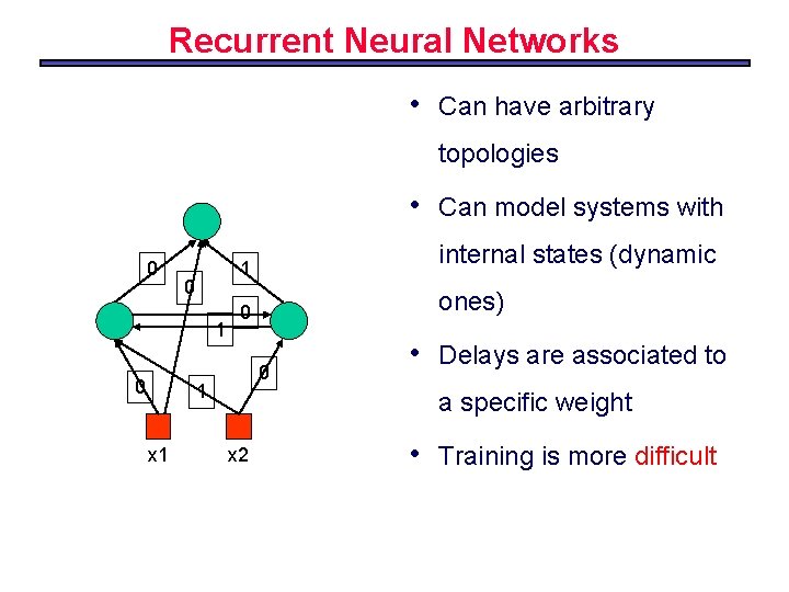 Recurrent Neural Networks • Can have arbitrary topologies • 0 1 0 ones) 0