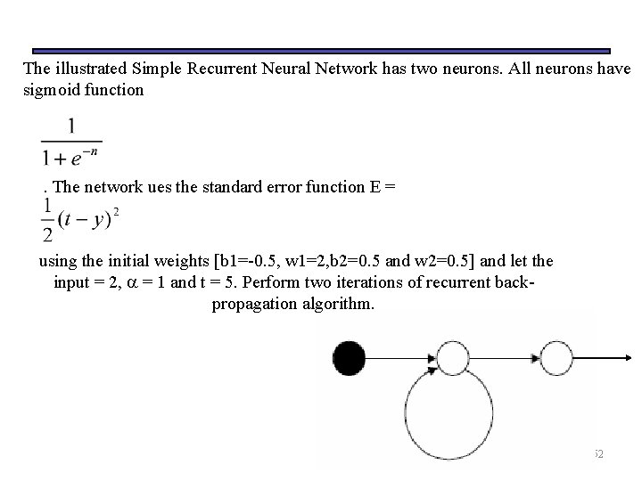 The illustrated Simple Recurrent Neural Network has two neurons. All neurons have sigmoid function
