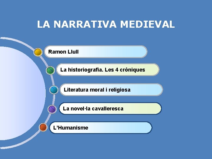 LA NARRATIVA MEDIEVAL Ramon Llull La historiografia. Les 4 cròniques Literatura moral i religiosa