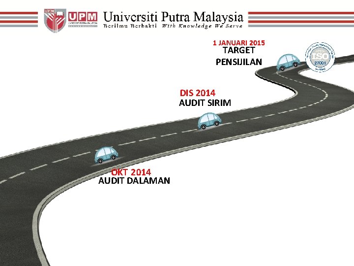 1 JANUARI 2015 TARGET PENSIJILAN DIS 2014 AUDIT SIRIM OKT 2014 AUDIT DALAMAN 