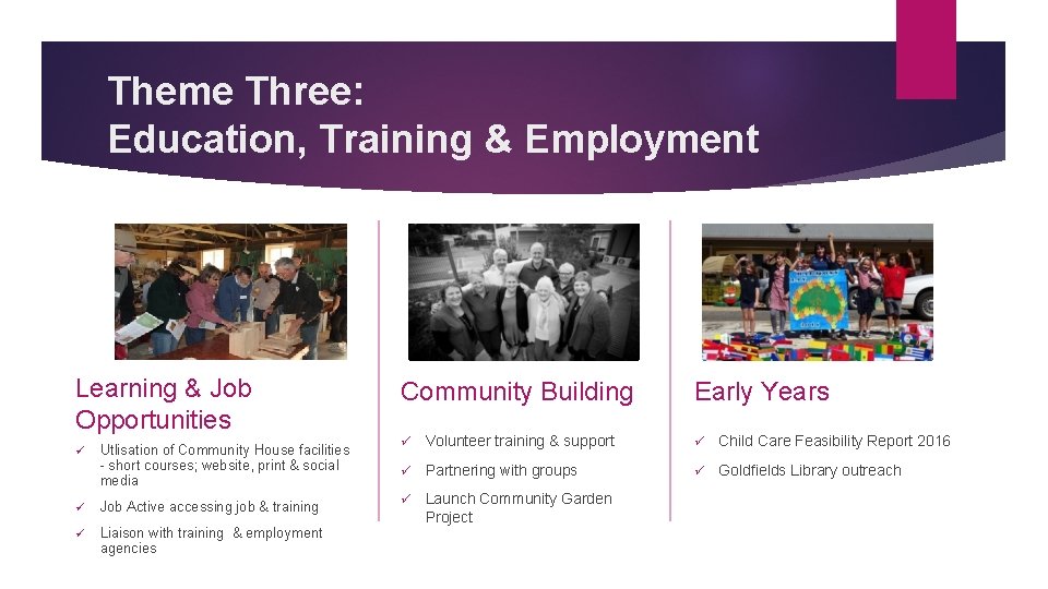 Theme Three: Education, Training & Employment Learning & Job Opportunities ü Utlisation of Community
