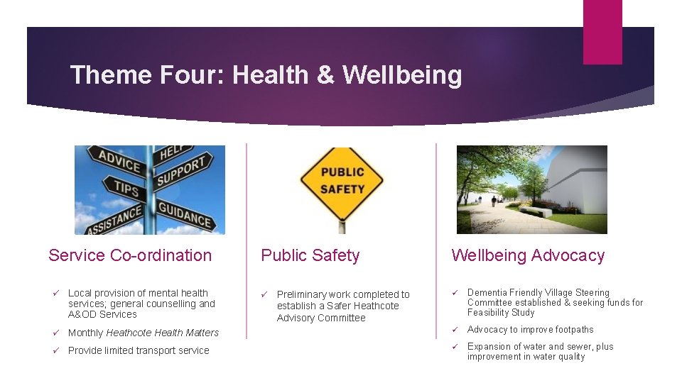 Theme Four: Health & Wellbeing Service Co-ordination ü Local provision of mental health services;