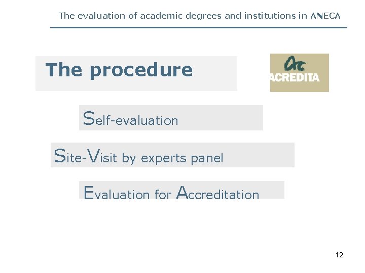 The evaluation of academic degrees and institutions in ANECA The procedure Self-evaluation Site-Visit by