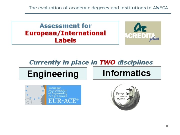 The evaluation of academic degrees and institutions in ANECA Assessment for European/International Labels Currently