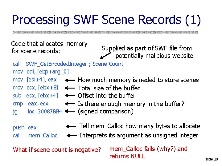 Processing SWF Scene Records (1) Code that allocates memory for scene records: Supplied as