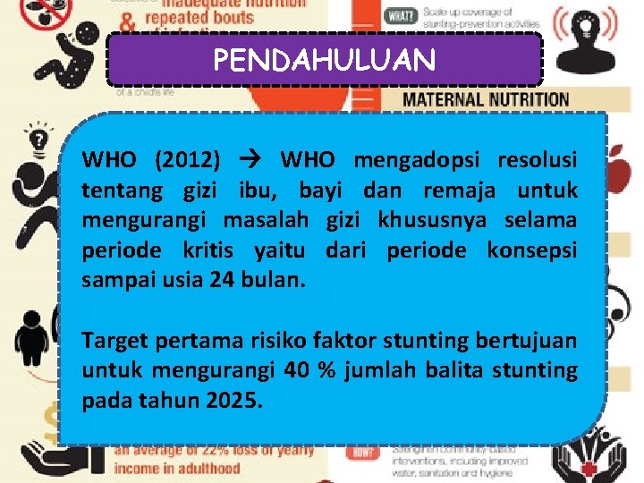 PENDAHULUAN WHO (2012) WHO mengadopsi resolusi tentang gizi ibu, bayi dan remaja untuk mengurangi