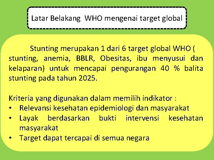Latar Belakang WHO mengenai target global Stunting merupakan 1 dari 6 target global WHO