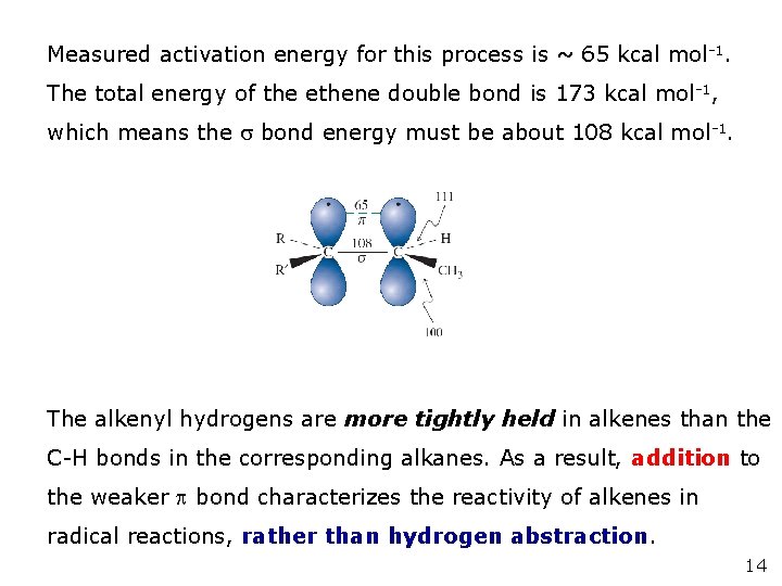 Measured activation energy for this process is ~ 65 kcal mol -1. The total