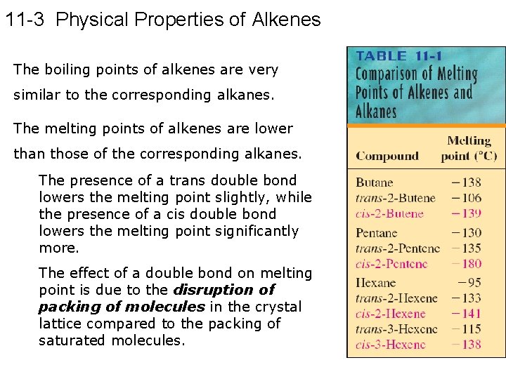 11 -3 Physical Properties of Alkenes The boiling points of alkenes are very similar