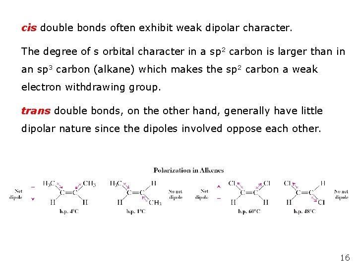 cis double bonds often exhibit weak dipolar character. The degree of s orbital character