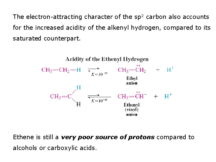 The electron-attracting character of the sp 2 carbon also accounts for the increased acidity