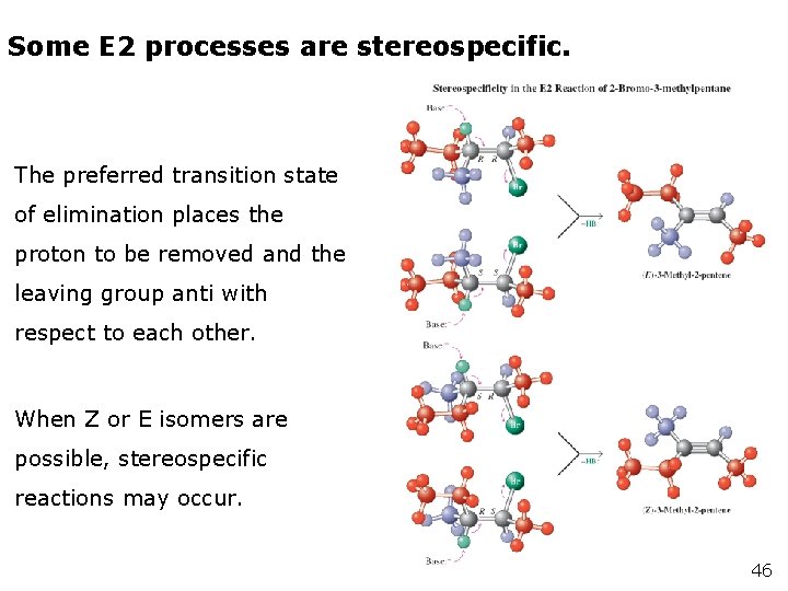 Some E 2 processes are stereospecific. The preferred transition state of elimination places the