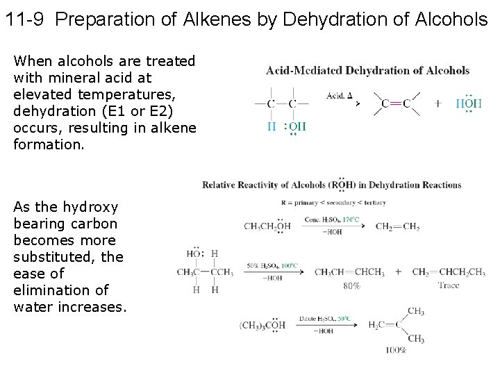 11 -9 Preparation of Alkenes by Dehydration of Alcohols When alcohols are treated with