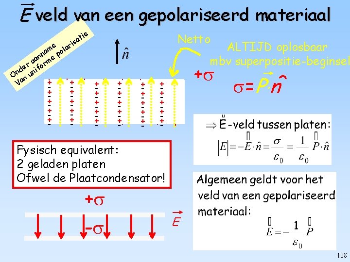 E veld van een gepolariseerd materiaal : tie isa tie r ola risa p