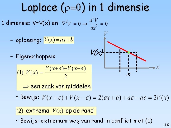 Laplace ( ) in 1 dimensie: V=V(x) en V – oplossing: – Eigenschappen: V(x)