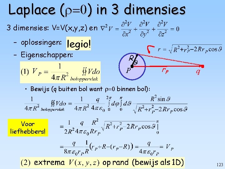 Laplace ( ) in 3 dimensies: V=V(x, y, z) en – oplossingen: – Eigenschappen: