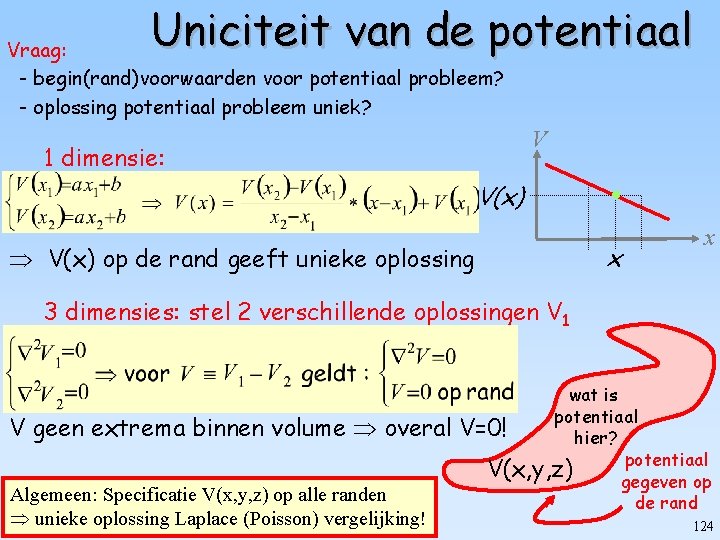 Uniciteit van de potentiaal Vraag: - begin(rand)voorwaarden voor potentiaal probleem? - oplossing potentiaal probleem