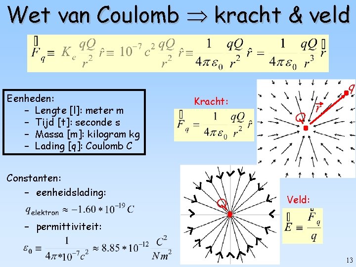 Wet van Coulomb kracht & veld Eenheden: – Lengte [l]: meter m – Tijd