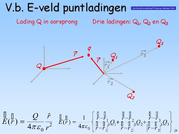 V. b. E-veld puntladingen Drie ladingen: Q 1, Q 2 en Q 3 Lading