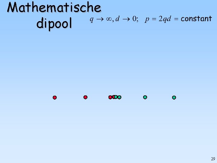 Mathematische dipool 29 