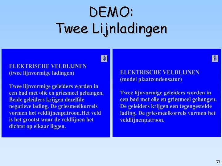 DEMO: Twee Lijnladingen 33 