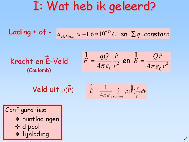 I: Wat heb ik geleerd? Lading + of - Kracht en E-Veld (Coulomb) Veld