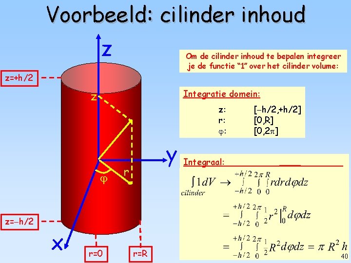 Voorbeeld: cilinder inhoud z Om de cilinder inhoud te bepalen integreer je de functie