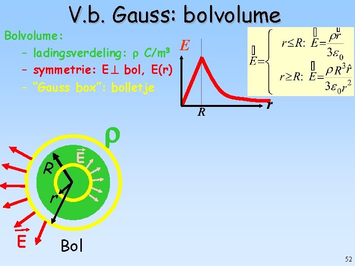 V. b. Gauss: bolvolume Bolvolume: – ladingsverdeling: C/m 3 – symmetrie: E bol, E(r)