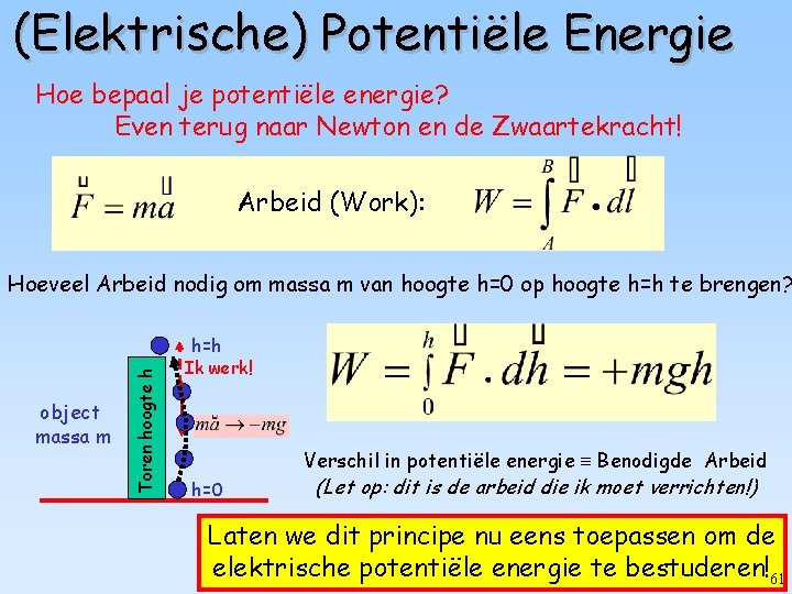 (Elektrische) Potentiële Energie Hoe bepaal je potentiële energie? Even terug naar Newton en de