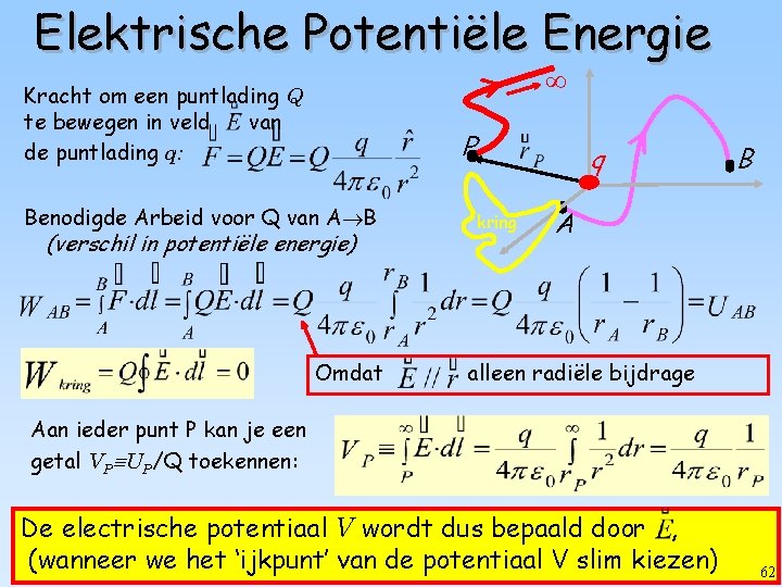 Elektrische Potentiële Energie Kracht om een puntlading Q te bewegen in veld van de