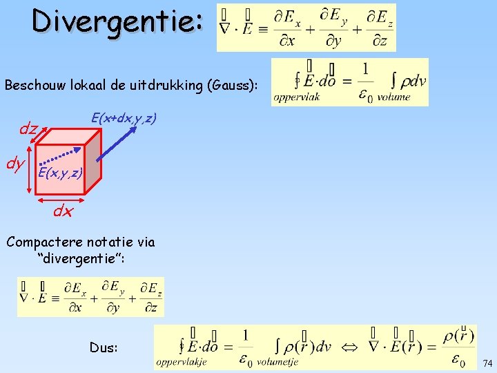 Divergentie: Beschouw lokaal de uitdrukking (Gauss): E(x+dx, y, z) dz dy E(x, y, z)