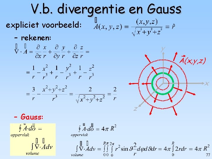 V. b. divergentie en Gauss expliciet voorbeeld: – rekenen: y A(x, y, z) x