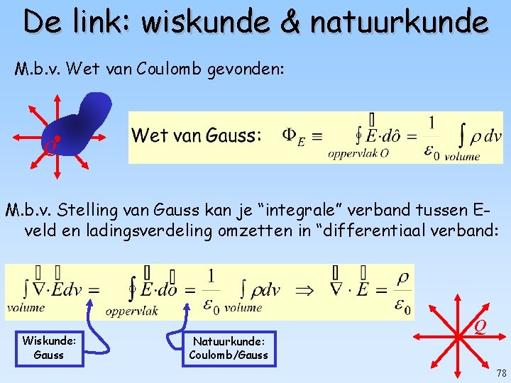 De link: wiskunde & natuurkunde M. b. v. Wet van Coulomb gevonden: Q M.