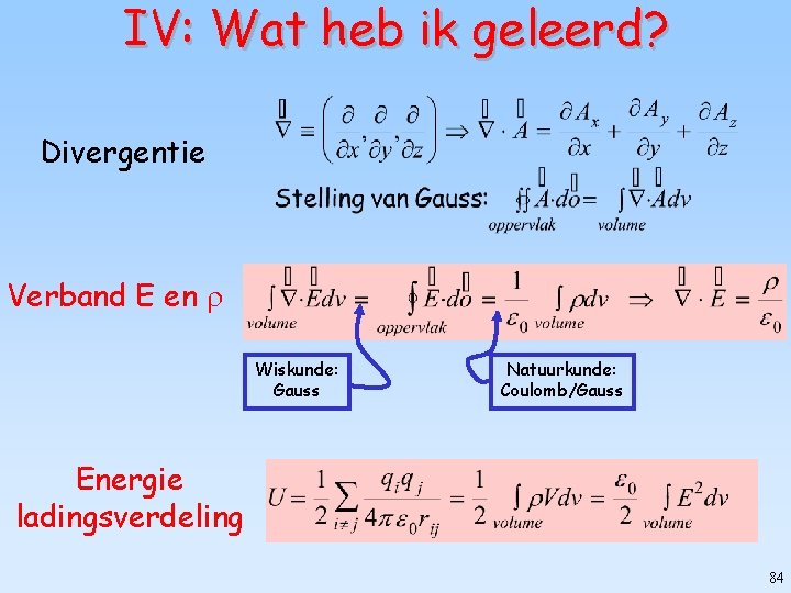 IV: Wat heb ik geleerd? Divergentie Verband E en Wiskunde: Gauss Natuurkunde: Coulomb/Gauss Energie