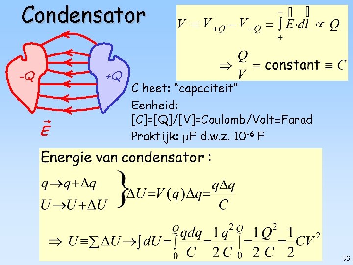 Condensator -Q +Q E C heet: “capaciteit” Eenheid: [C]=[Q]/[V]=Coulomb/Volt Farad Praktijk: F d. w.