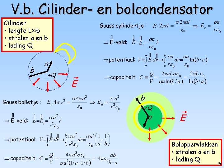 V. b. Cilinder- en bolcondensator Cilinder • lengte L>>b • stralen a en b