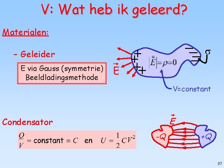 V: Wat heb ik geleerd? Materialen: – Geleider E via Gauss (symmetrie) Beeldladingsmethode E