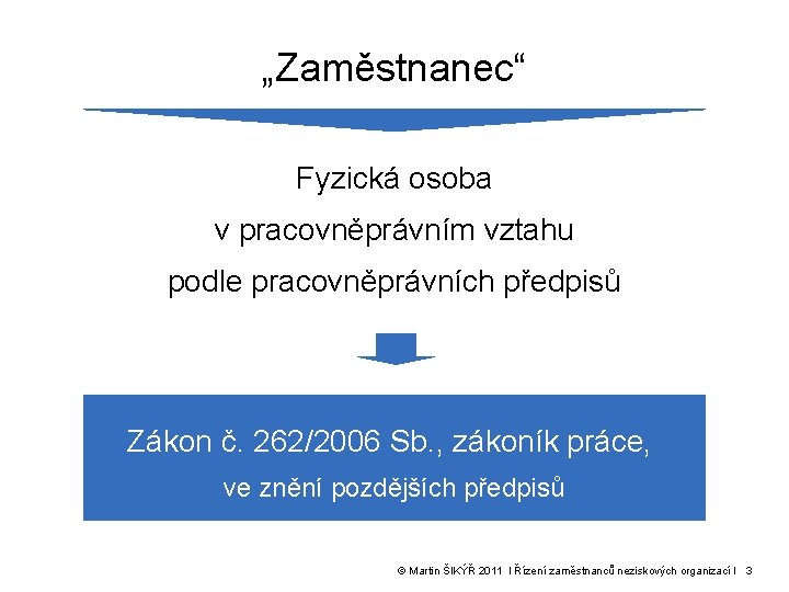 „Zaměstnanec“ Fyzická osoba v pracovněprávním vztahu podle pracovněprávních předpisů Zákon č. 262/2006 Sb. ,