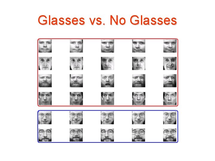 Glasses vs. No Glasses 