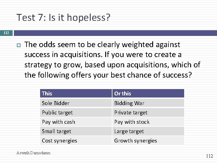 Test 7: Is it hopeless? 112 The odds seem to be clearly weighted against