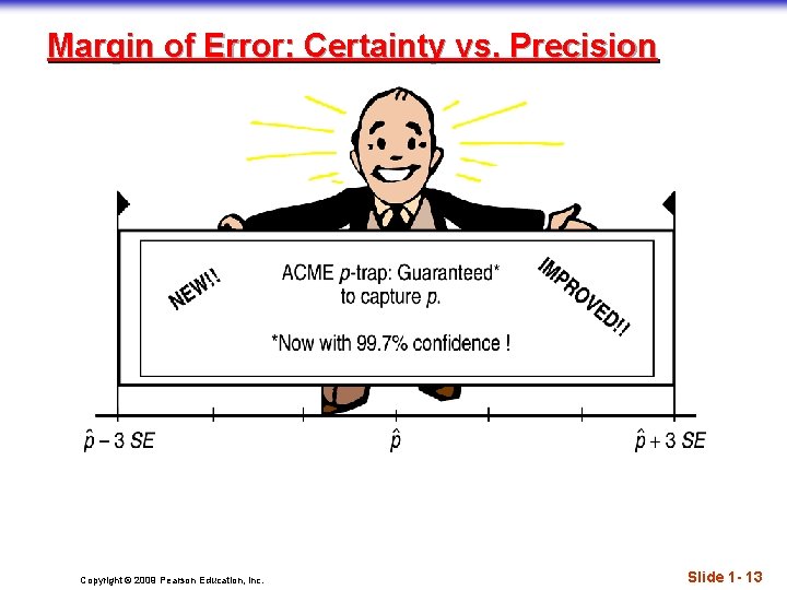 Margin of Error: Certainty vs. Precision Copyright © 2009 Pearson Education, Inc. Slide 1