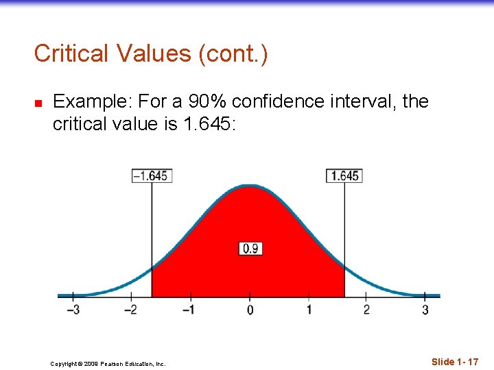 Critical Values (cont. ) n Example: For a 90% confidence interval, the critical value