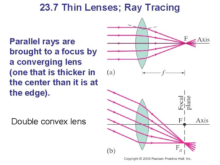 23. 7 Thin Lenses; Ray Tracing Parallel rays are brought to a focus by