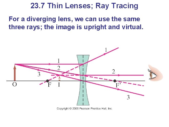 23. 7 Thin Lenses; Ray Tracing For a diverging lens, we can use the